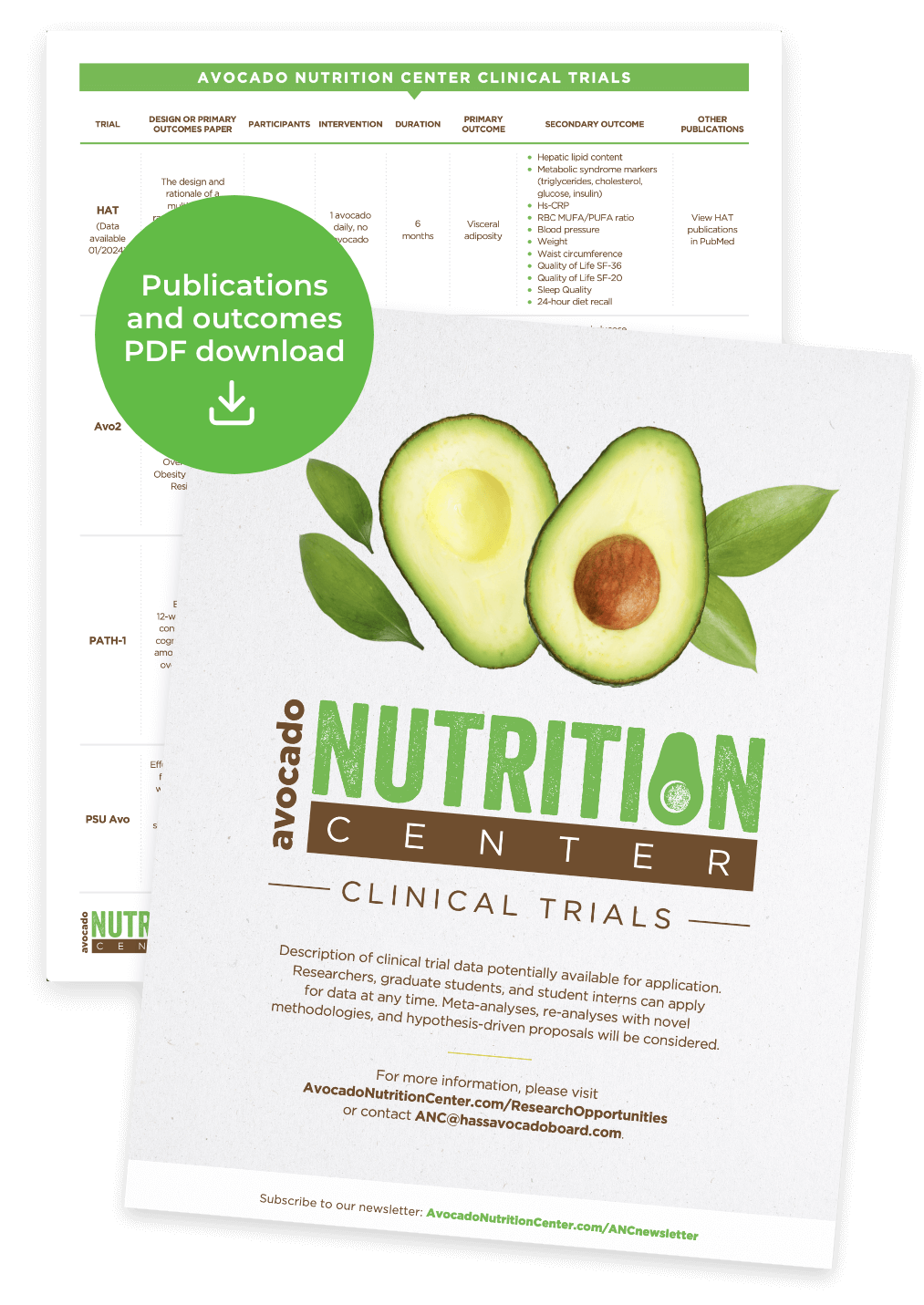 Avocado Nutrition Research Current Publications PDF
